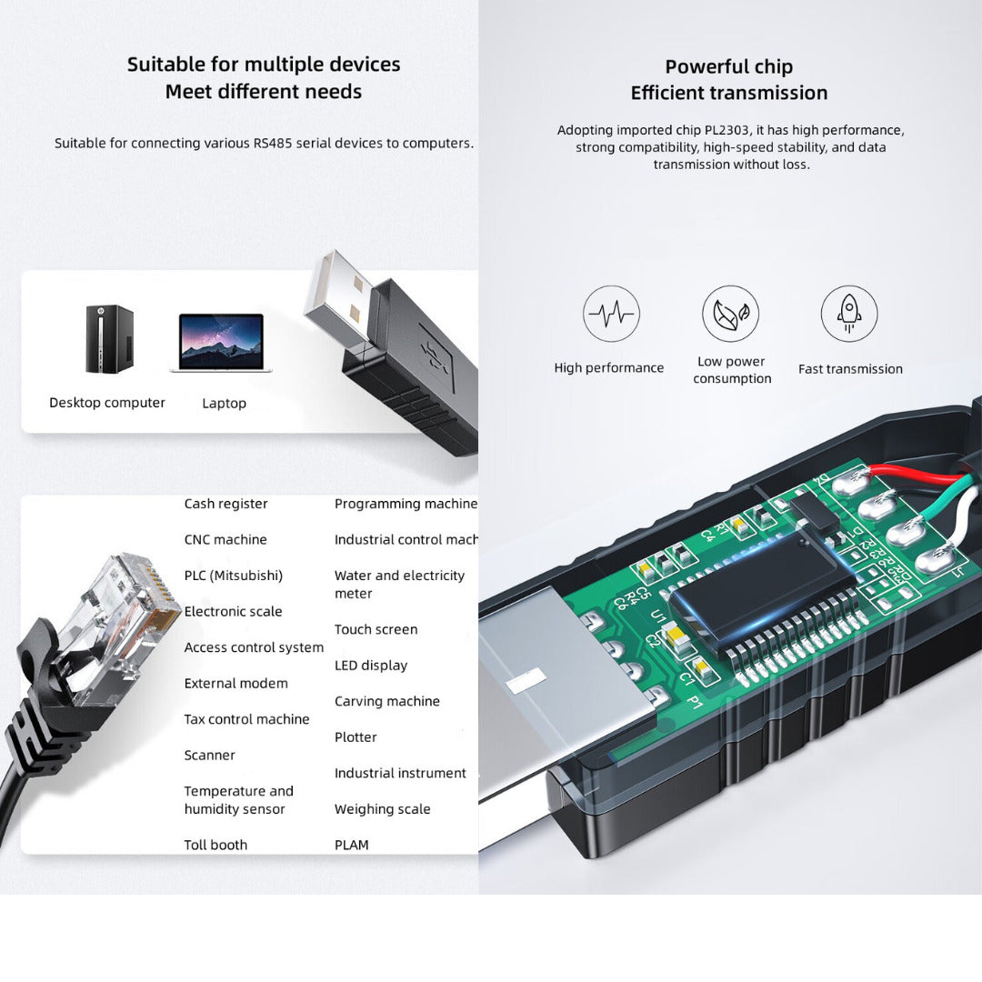 Câble Console USB vers RJ45